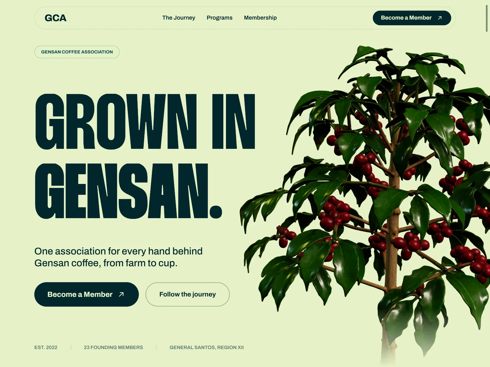 Gensan Coffee Association